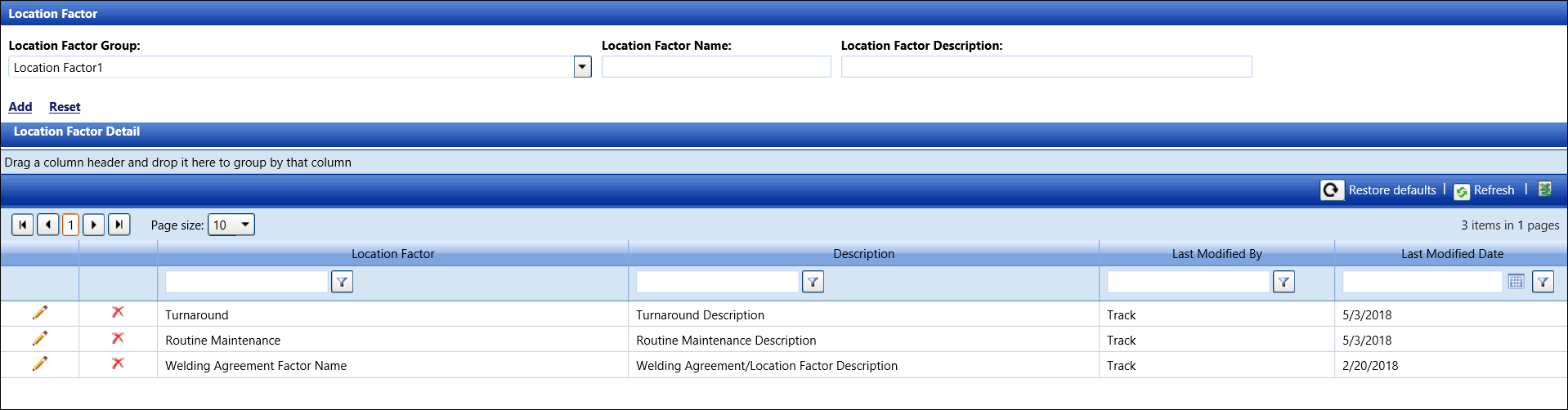 location-factor